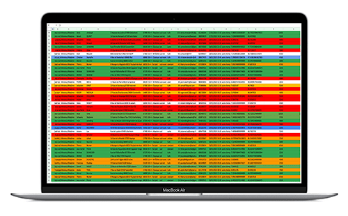 solution import automatique leads